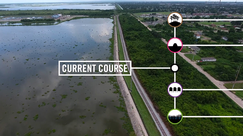 diagram of adaptive pathways