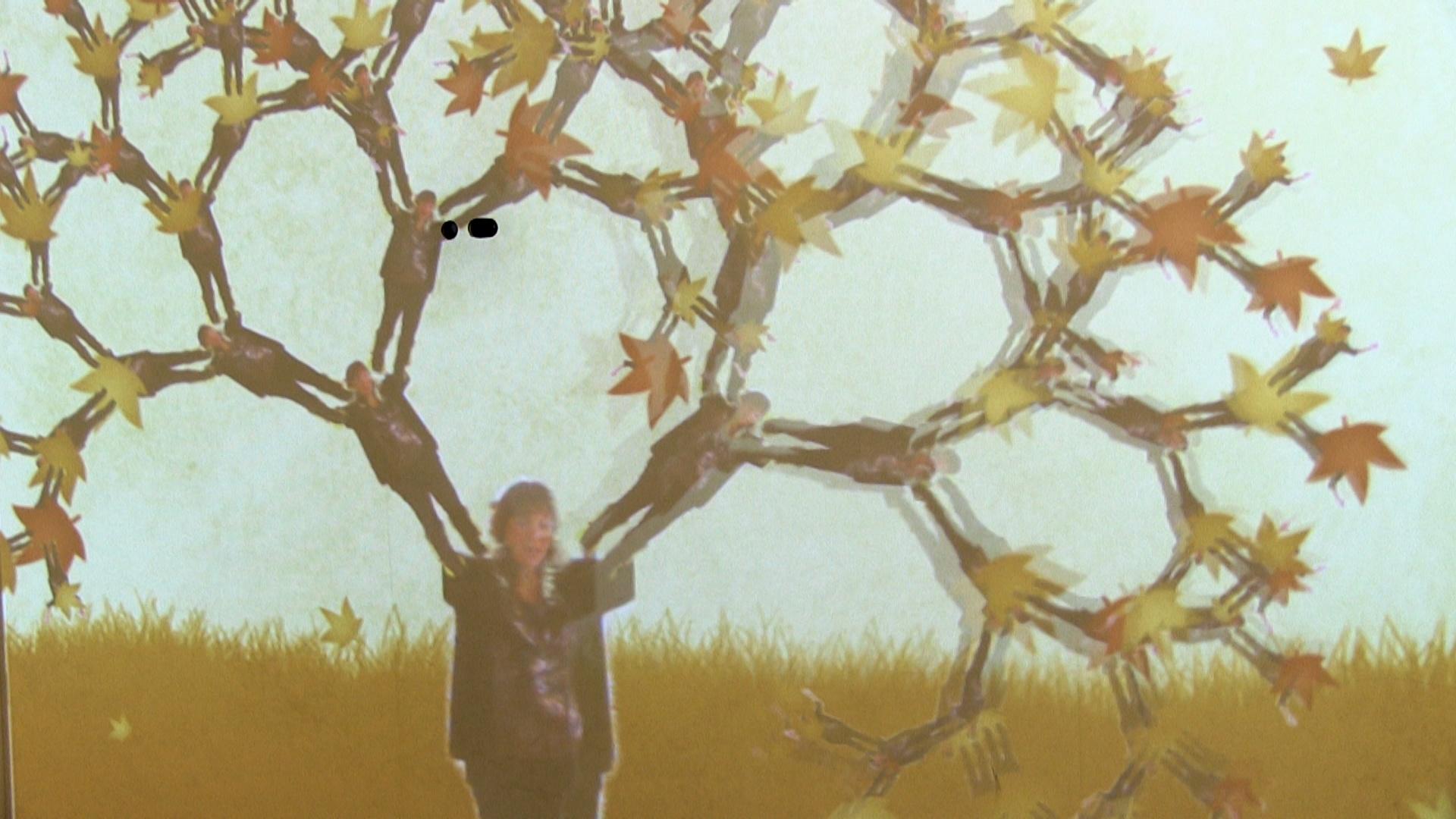 A image of dilations of a person